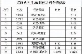 阿森纳3-1曼联全场数据：射门17-10，射正5-2，角球12-3